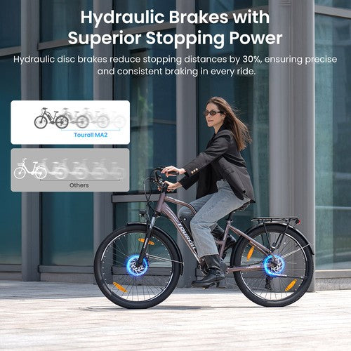 Elektrovelosipēds Touroll MA2 250W vidējas piedziņas motors 36V 13Ah Elektrovelosipēds Touroll MA2 250W vidējas piedziņas motors 36V 13Ah